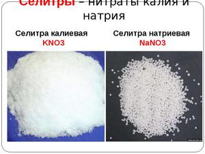 Область применения Селитры